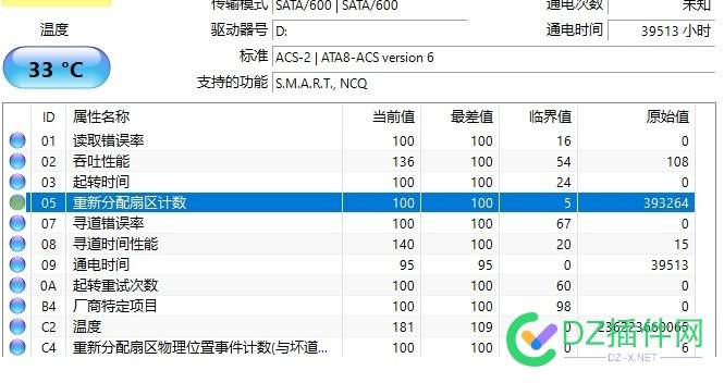 各位mjj，我给老婆们买的商品房漏雨了？ png,19,KB,57663,mjj