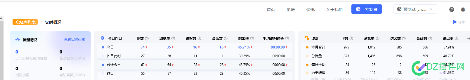 被百度k站的ai网站为啥这样 57838,ip,ai,网站,百度