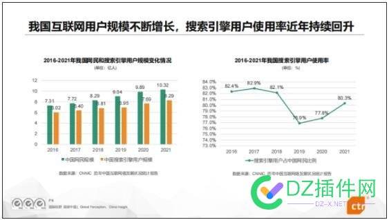 2023年中国搜索引擎行业研究报告出炉 360搜索“全端”行业渗透率41.0%位居第二 全端,人工智能,夸克,浏览器,360