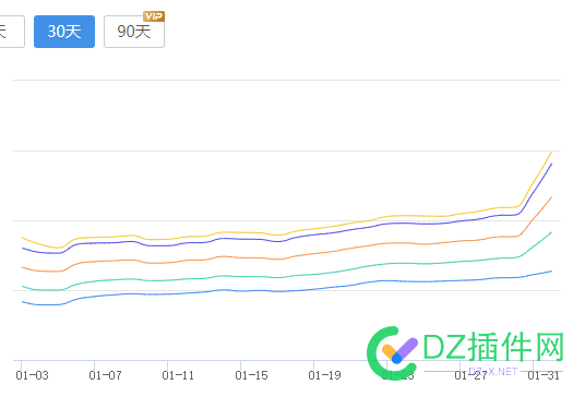 站长之家移动端什么情况，怎么爆起了 5801258013,站长,之家,情况,怎么