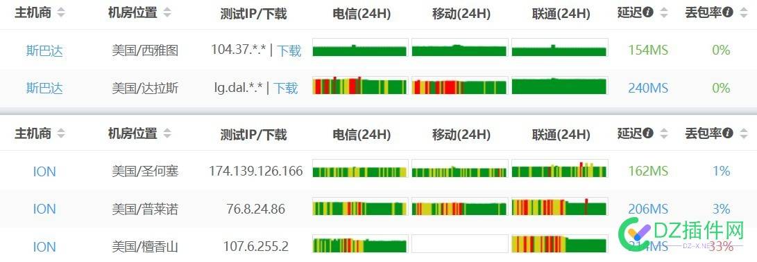 出 ion 11.11 邮箱,df,4837850,40