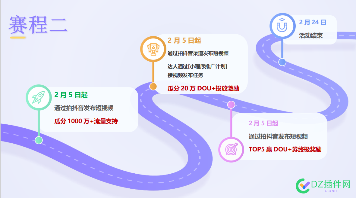 抖音过年发的福利，别怪我没通知大家。 DOU,24h,可可,西瓜,it618,点微