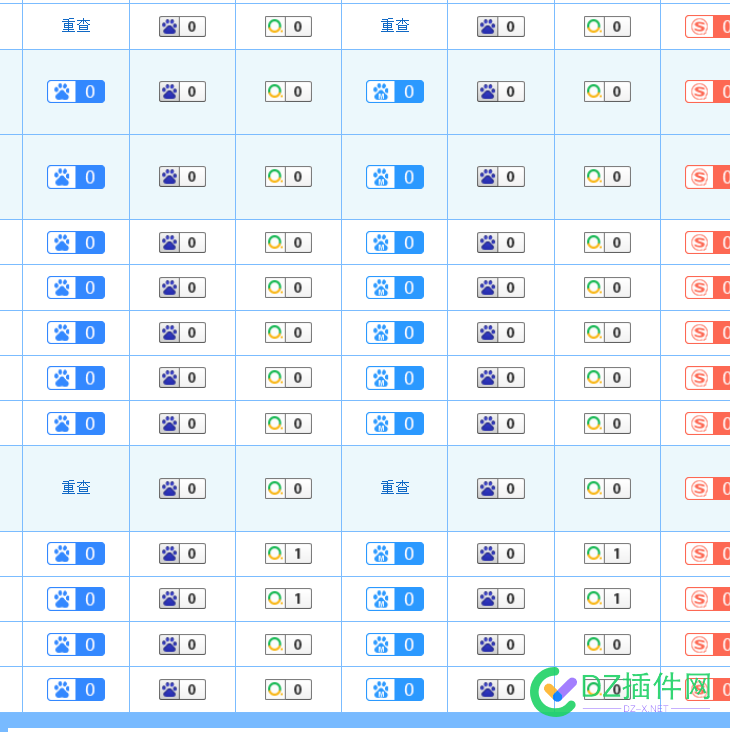 这么多只有一个360有词 360,58483