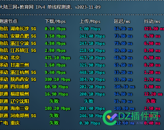 IX.CM香港机测一测 线程,CM,24,G500