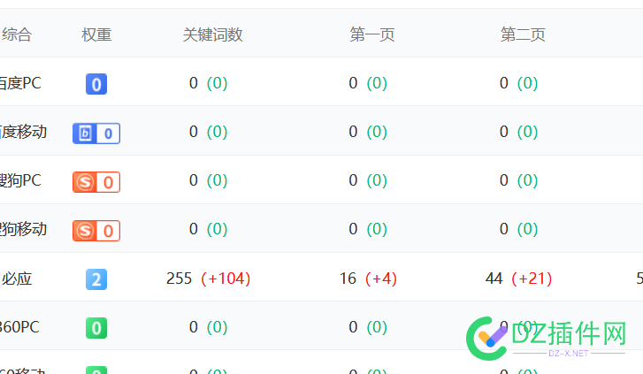 这值个千儿八百的吗 58917,八百