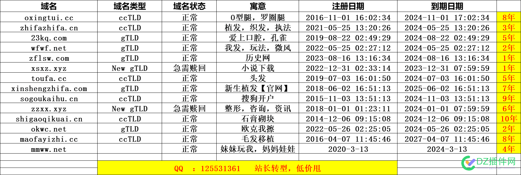 2024搞钱攻略，能不能翻身就看这几年，爱信不信 爱信,2024,59095,攻略,违规