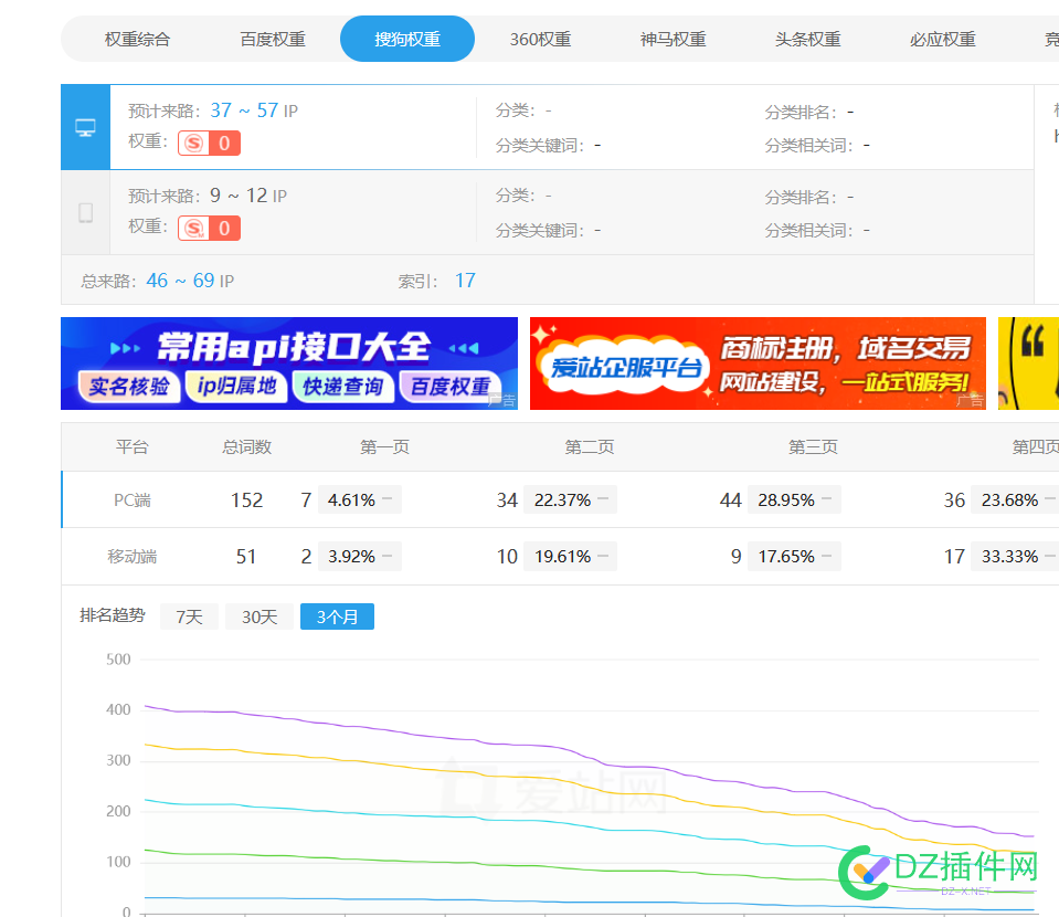 有人给5000 没卖，现在能值500把 500,5000,59210