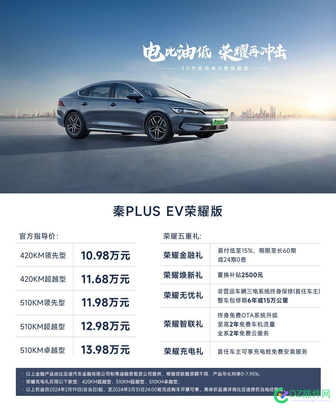 “BYD” 王炸推出 7W 的电车 it618,可可,西瓜,点微