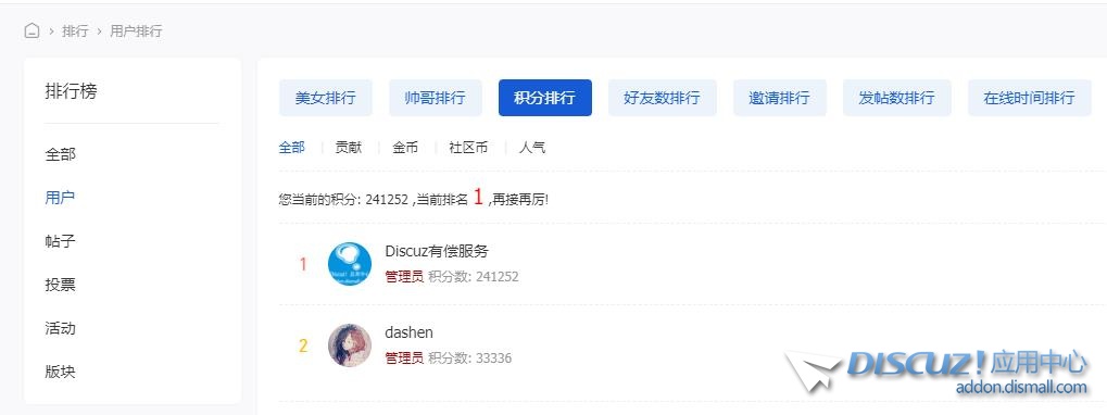 discuz3.5怎么查看某一个积分的排行榜
New
