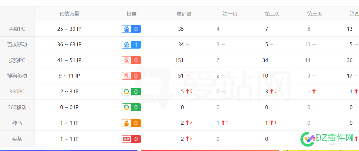 这品质，值1000吗 可可,西瓜,it618,点微