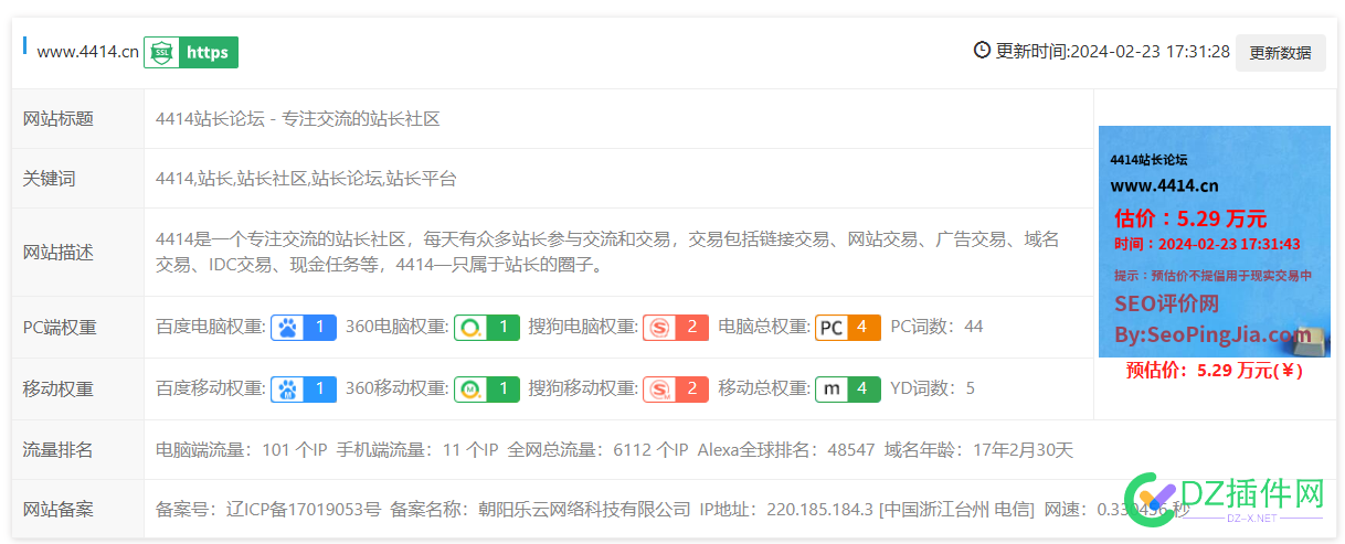 价值好几万 看看 4414论坛的SEO预估价 西瓜,点微,可可,it618