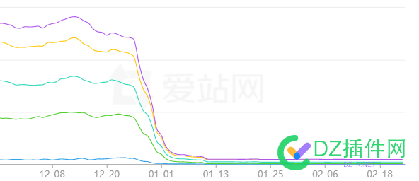 这个U挺好看 西瓜,可可,点微,it618