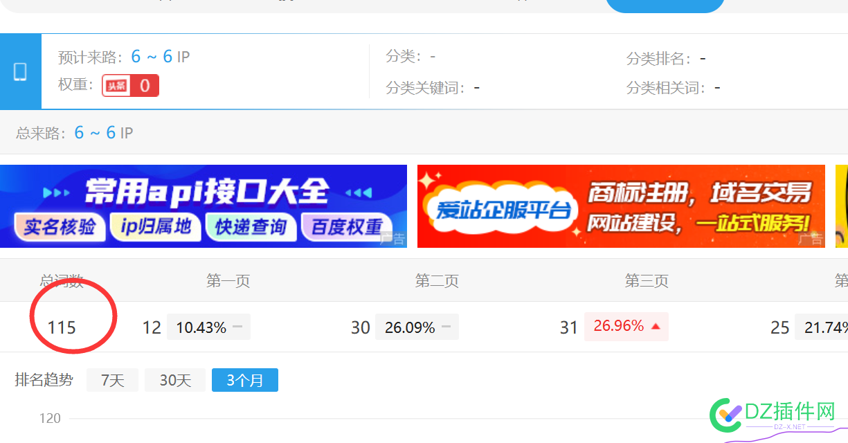 头条这么多词 才6个IP  真醉了 最近比较火的ip,网络热词IP