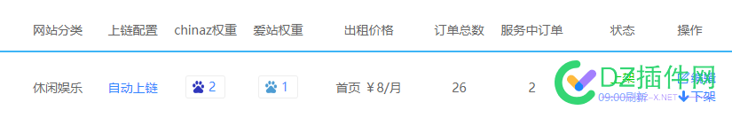 已发布的友链的站点权重已经上去了，可是友链哪里还是老的，怎么更新呢？ 更新友链,友链更新方法,友链权重提升