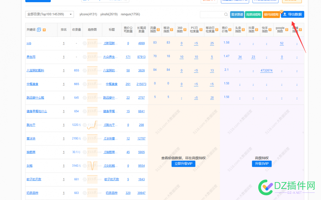 【转载】分享几个两三年前一两万内容上权5-7的方法 SEO方法,内容优化,网站权重提升