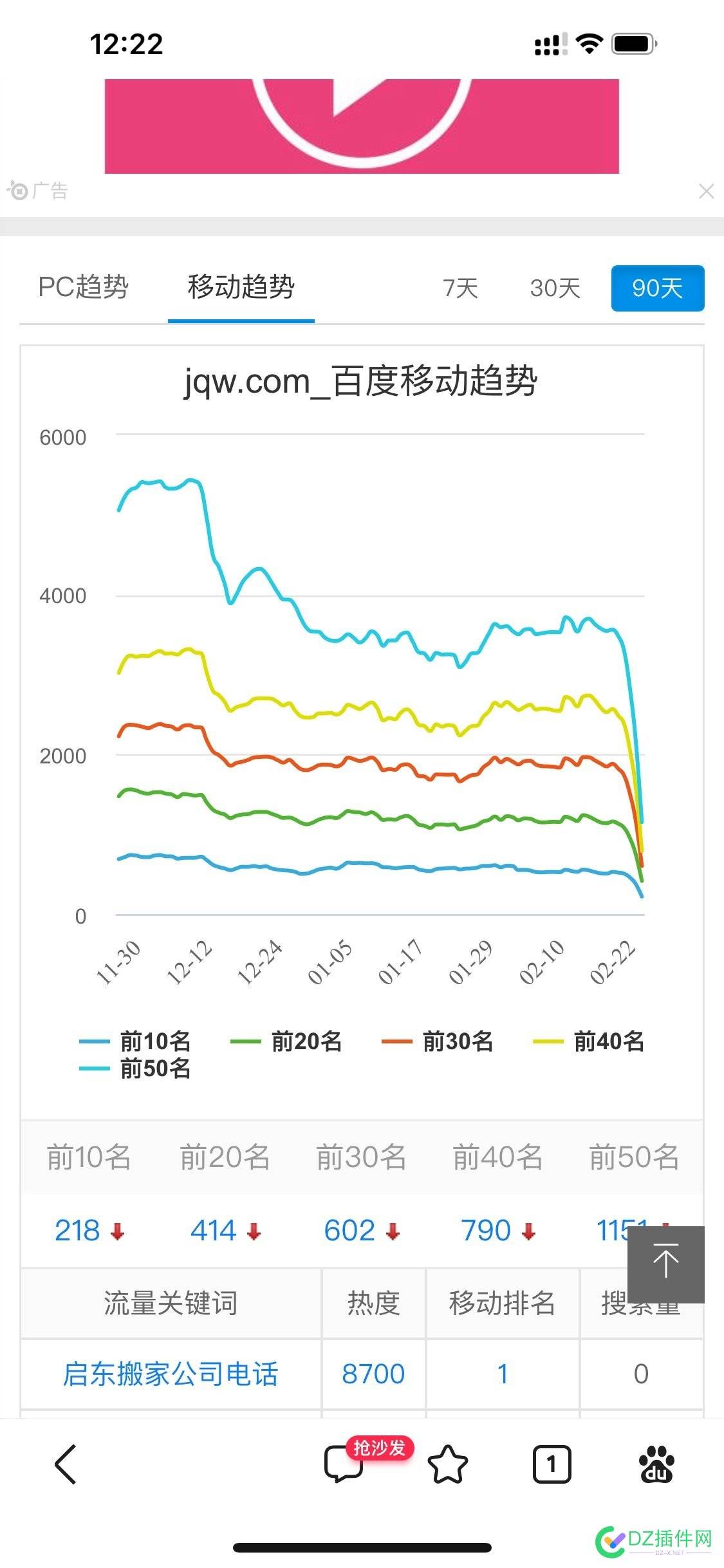网站是越来越不行了，这是趋势！ 网站没落,国内监管,短视频兴起