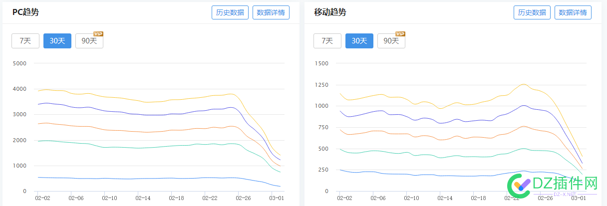 度娘这是闹哪样？莫名其妙的全部被撸了啊！ 度娘,撸,天条,60186,60187