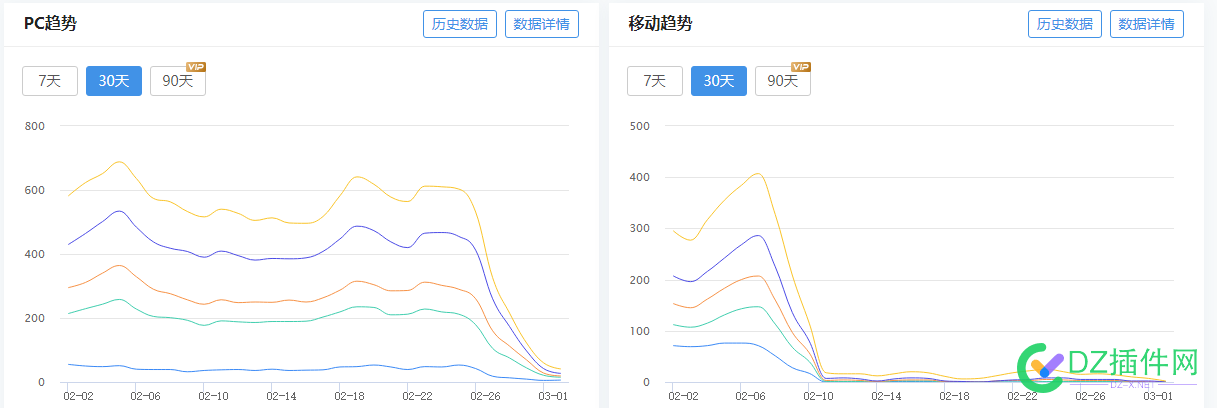 度娘这是闹哪样？莫名其妙的全部被撸了啊！ 度娘,撸,天条,60186,60187