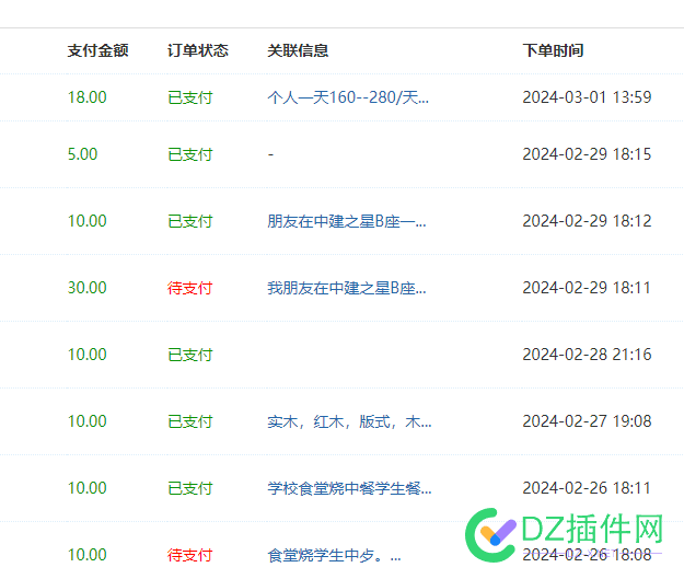 同城招聘信息类的其实蛮有搞头 同城招聘信息,招聘旺季,在线广告营销