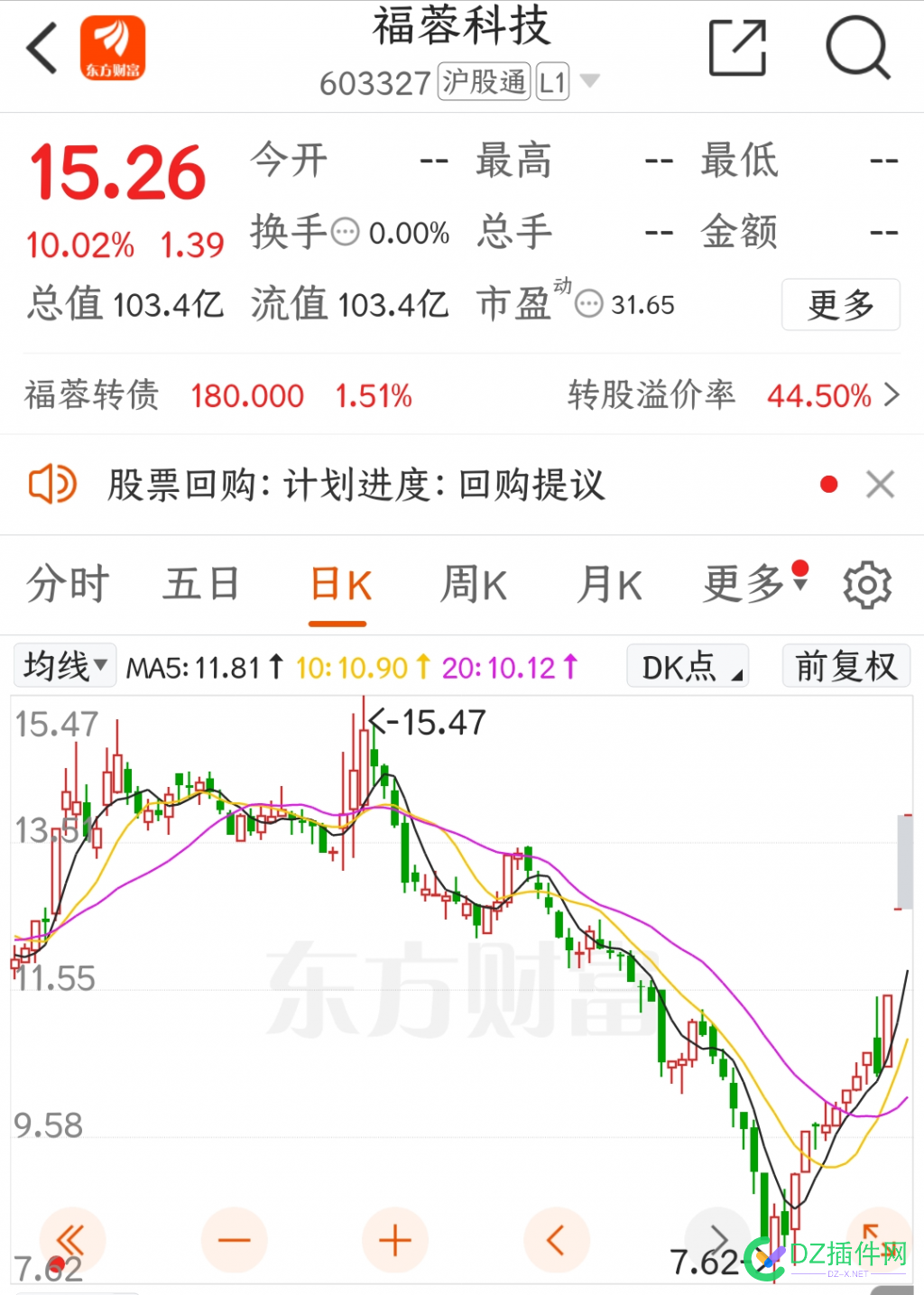 AI手机概念股（最全15只不断补充） AI手机概念