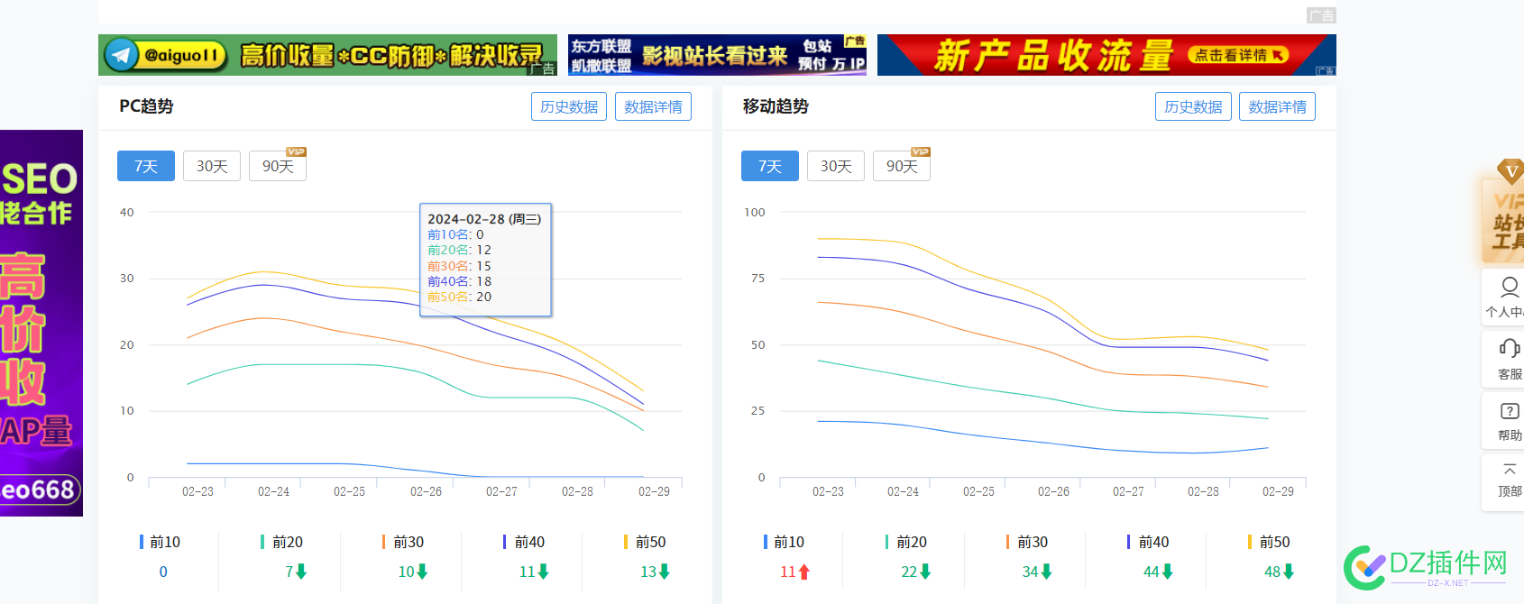 降权真是一个难过的事实啊 