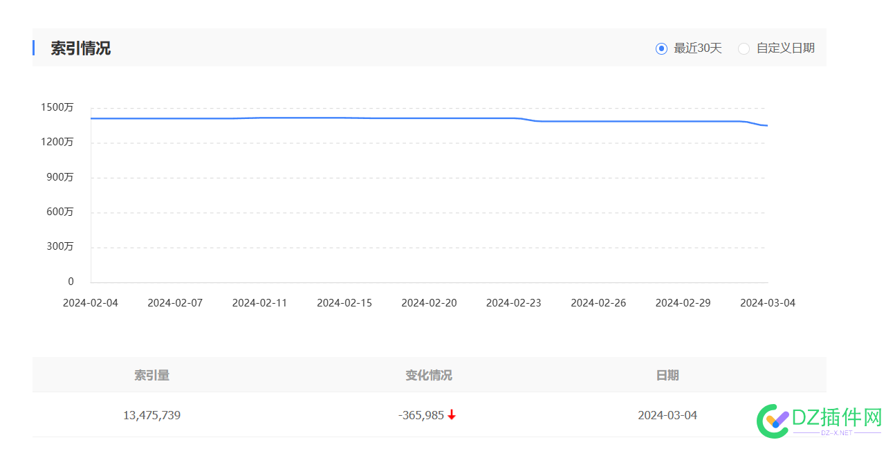 百度个死比要干什么 百度,个人信息安全,隐私保护