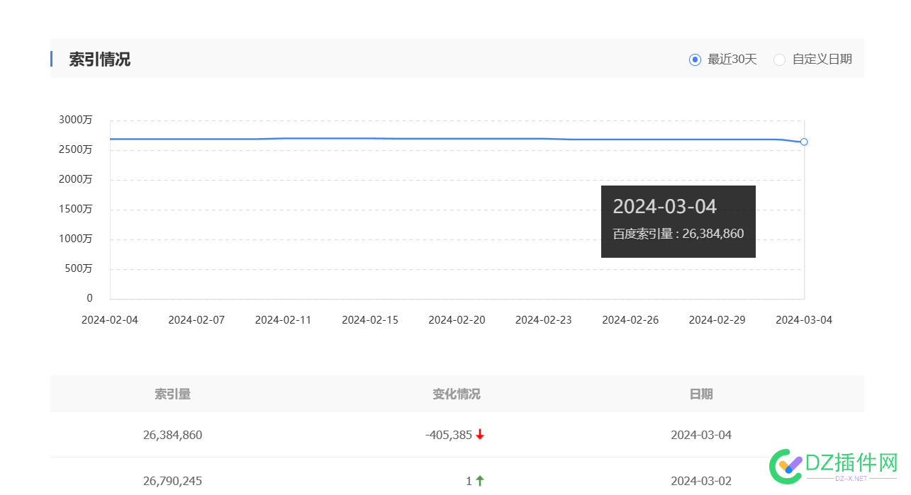 百度个死比要干什么 百度,个人信息安全,隐私保护