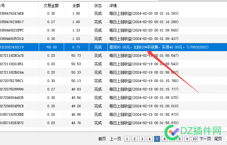 4414友链交易和提现虽收两次费，也才2% 友链交易,友链提现,费用,业内良心