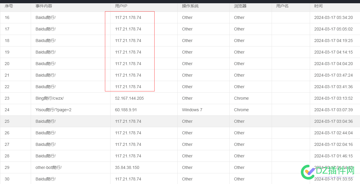 117.21.178.74 这个IP为什么显示是百度的开头，肯定是假的 IP地址,百度,真假,信息查询