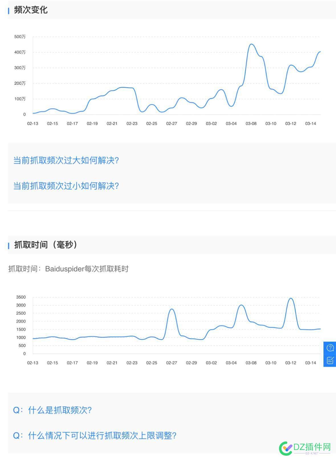 为什么这个百度蜘蛛啊，不增长啊，老是这么一点点。 域名,蜘蛛,60916,丢丢,帮帮我