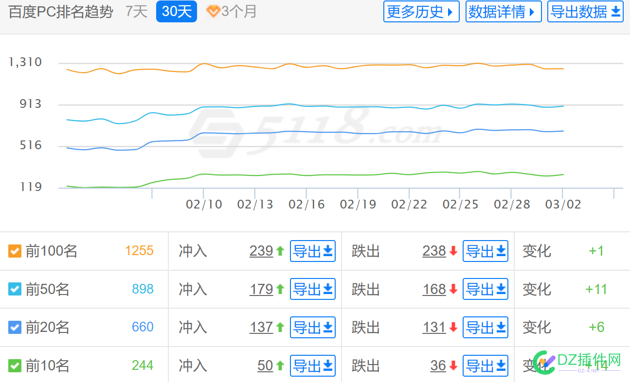 逗号的内容可以啊，很坚挺 逗号,内容,可以,坚挺,60928