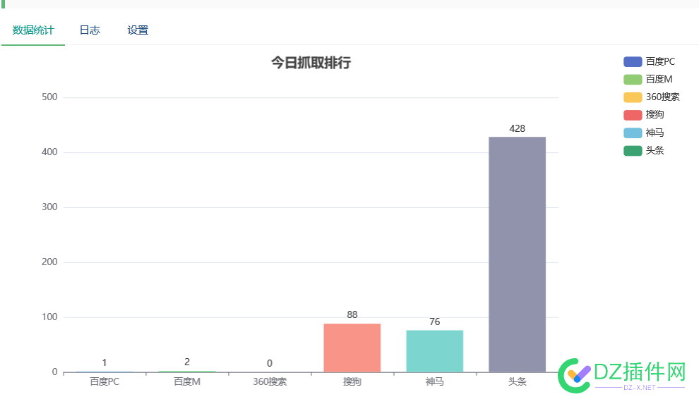 蜘蛛情况，怎么会这样呢 蜘蛛情况,搜索引擎,主流搜索引擎,61031