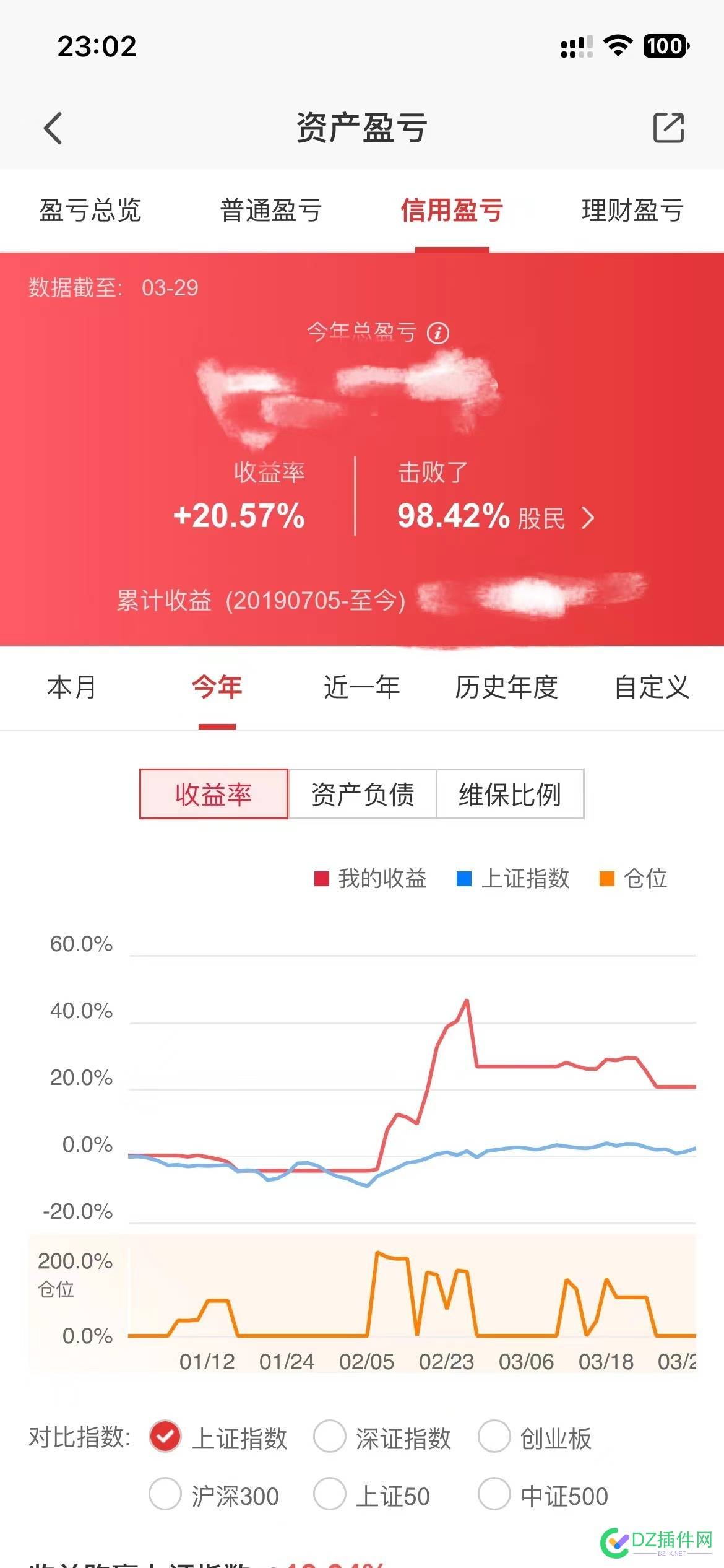 请教各位大佬，研究了一套深度学习方法，预测A股涨跌，.... 实盘交易策略