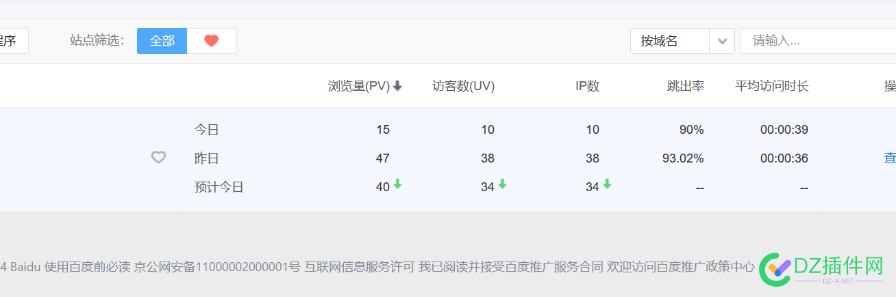 还1天到期了，不想续费了。只卖498 可以吗 域名出售,阿里云域名,域名交易,域名转让