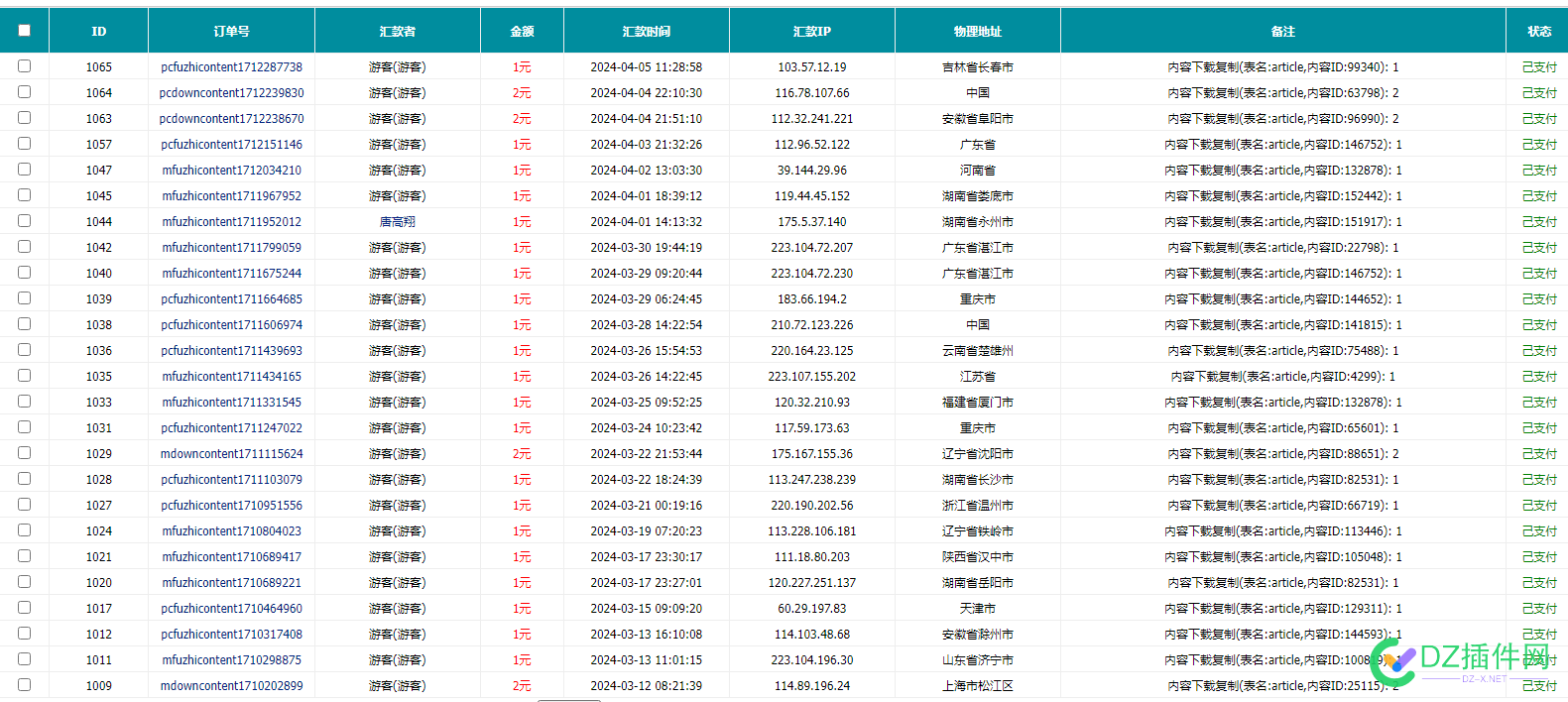 写公众号也不做网站了，好歹公众号昨天还赚了3毛钱！ 公众号营销,SEO专家,网站优化