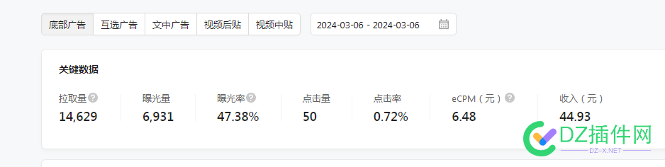 发现公众号广告点击费用一个现象 底部广告位,广告点击费用,广告费用现象