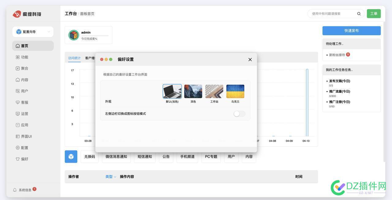 恩斯道immwa大佬最新力作:FourS来了！打造企业级私域服务站 即将发布并将入驻Discuz!W FourS,部署授权码