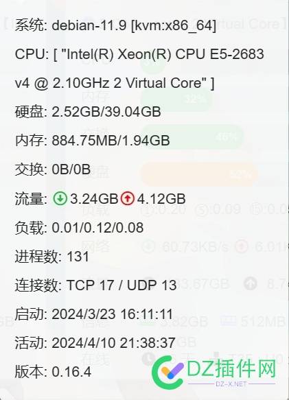 有没有推荐或者出的 10刀以内年付鸡 只要求2G内存就行 年付VPS,2G内存,便宜VPS