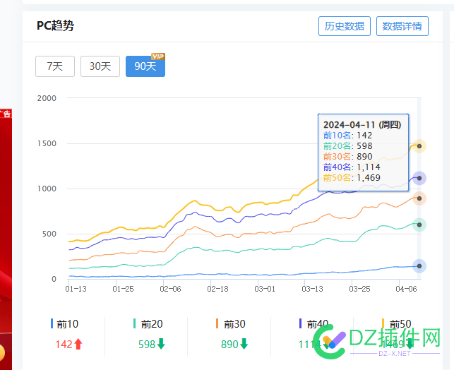 百度四月九日又更新了，有没有恢复的朋友 