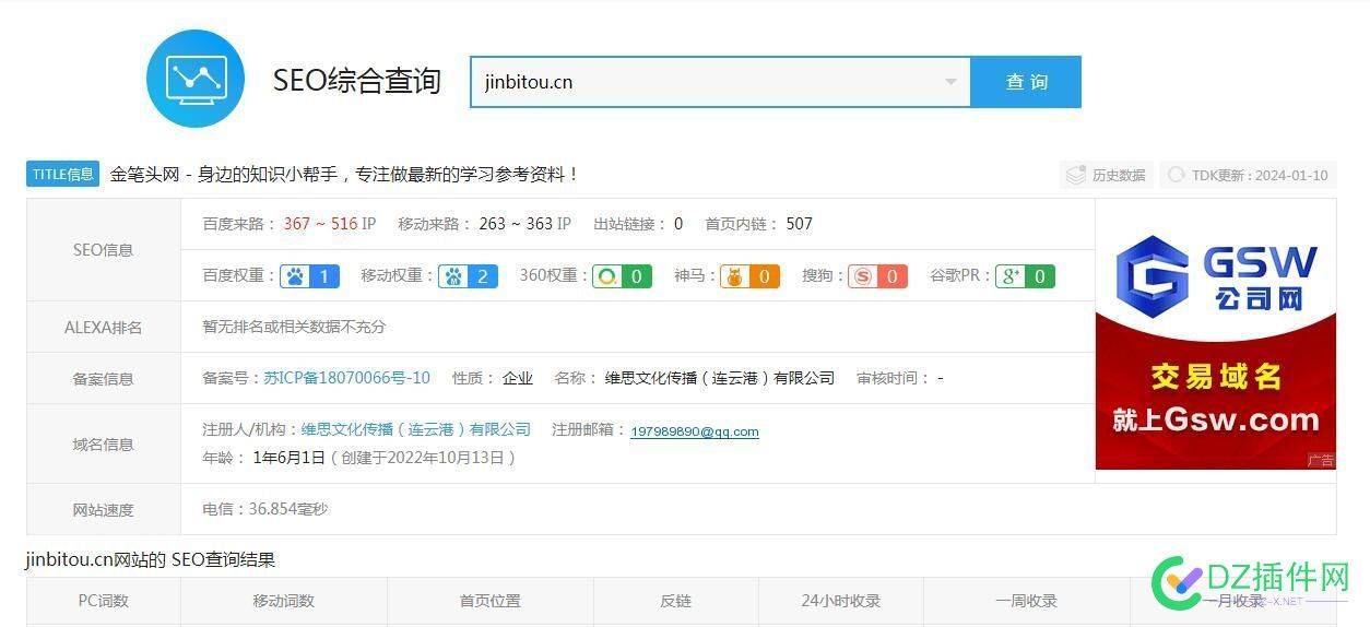 域名好，站点老，权重高，信任度高, 这个不符合却权重高。 域名权重高,老站点,信任度高