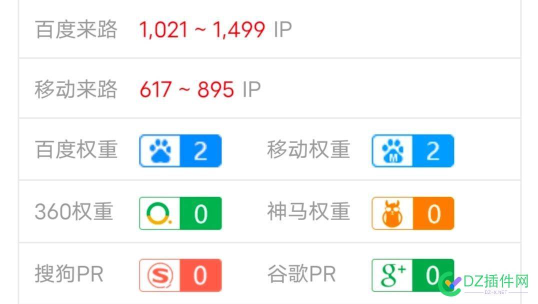 2k便宜出个爱站权2新站 爱站权2新站