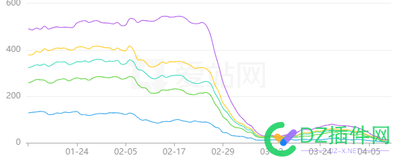 词今天掉的剩1个了，我要这一个有何用？ 