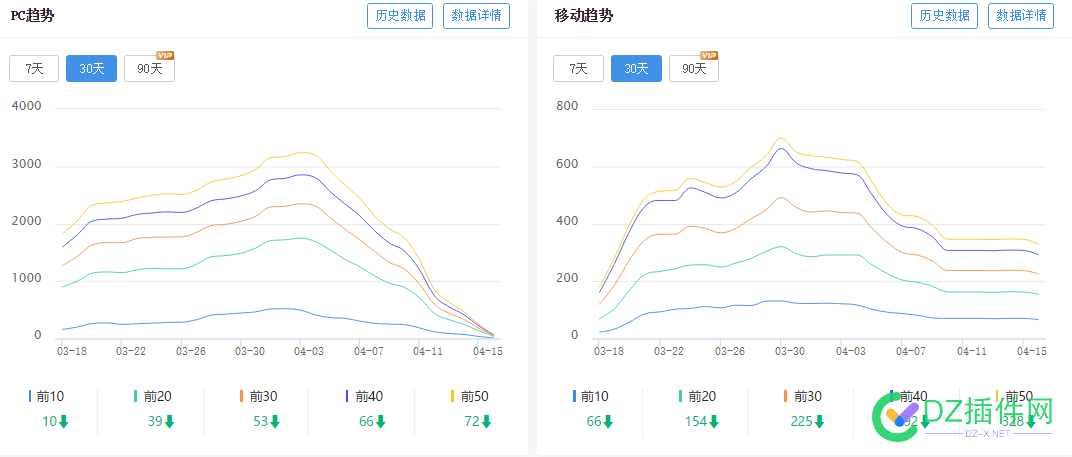 我去，又一个同行被黑了 SEO专家,黑客攻击,网站安全