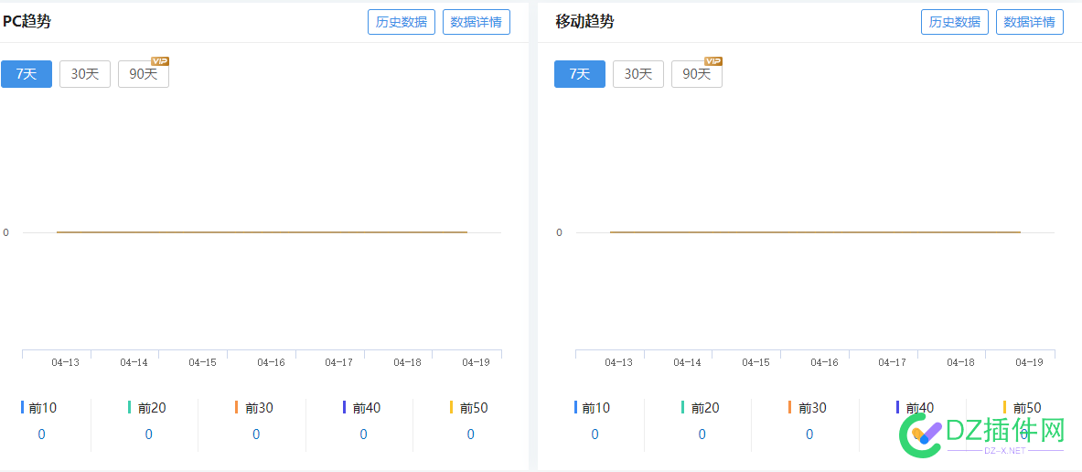 请问有流量没收录咋回事 流量,没收录