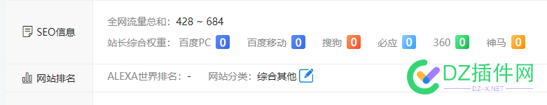请问有流量没收录咋回事 流量,没收录