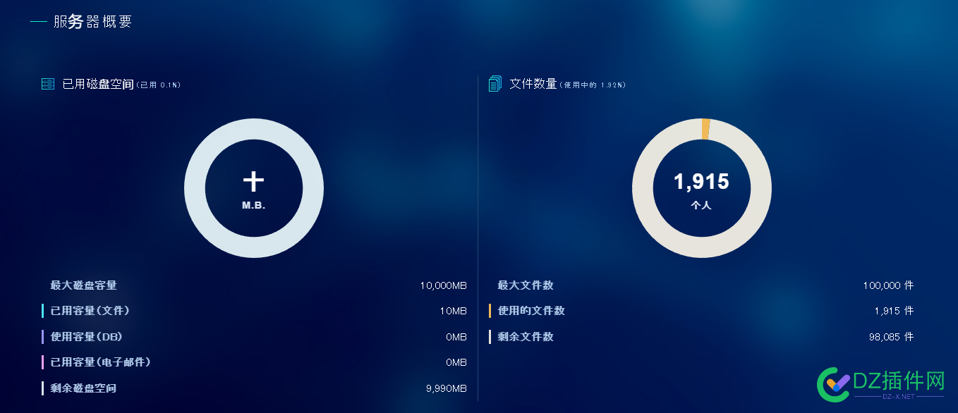 含泪大甩卖！xrea账号2019年注册！！ xrea账号,S1001号段,S1007号段,2019年注册