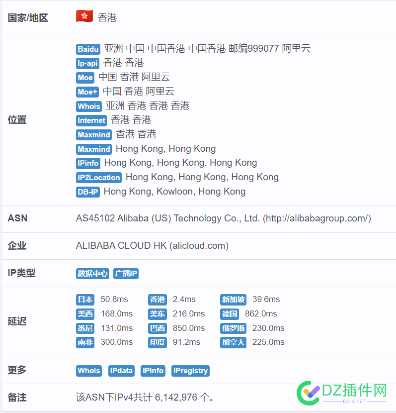 做tk电商网络是不是挺挣的 电商网络,菲律宾节点