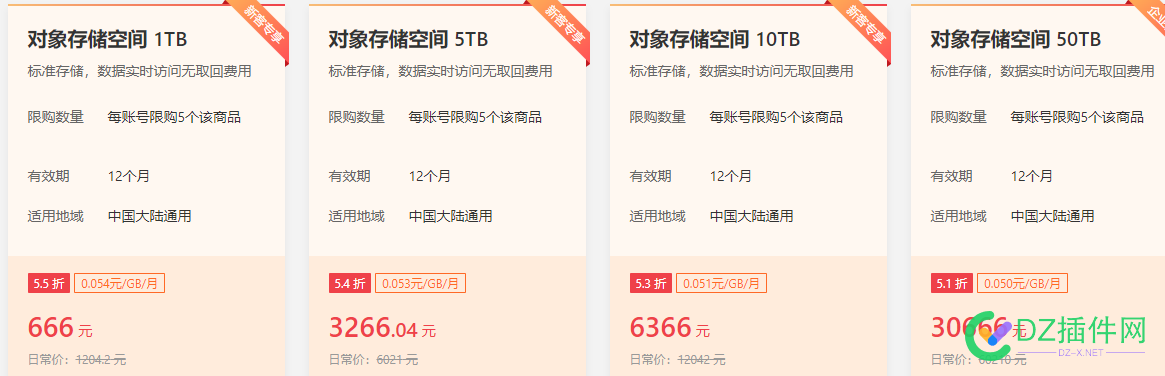 请教个附件存储方案的问题 索引节点限制