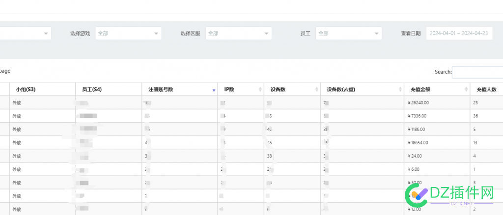 站长能否成功转型到抖音直播，从游戏角度来分析实际数据 抖音直播转型,游戏直播数据,站长抖音转型