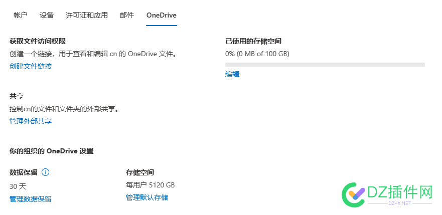 A1这样子是不是废了，能干嘛呢 废品处理,回收利用,废旧物品处理